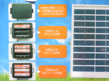 箱の説明では、18650型充電池3本で11-15時間点灯とある