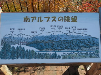 小黒川PA下りにある山名を説明する看板