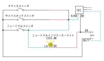 KL250Rのニュートラルインジケーター点灯の想像図