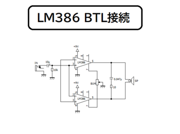 LM386のBTL